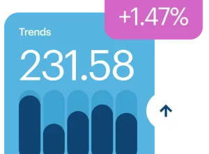 Профессия Бизнес-аналитик + ИИ