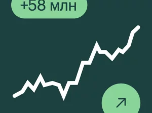 Финансовый аналитик