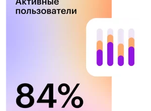 Профессия Data-аналитик + ИИ